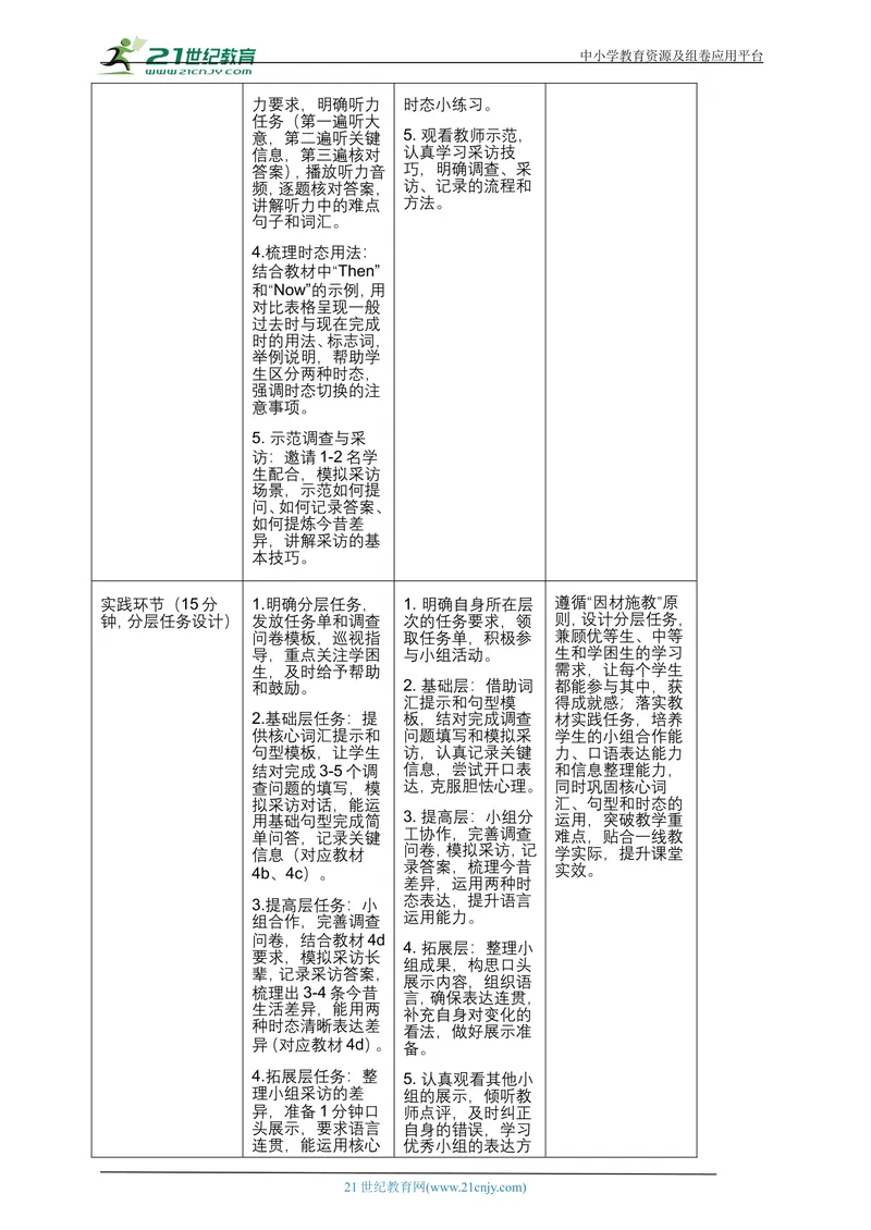 《[25763788]人教版初中英语九年级上册Unit1TheChangingWorldSectionB4a-4e教案_初中英语789_26秋最新人教版英语九年级上册_26秋人教九上_39、赠送其它资料_教案（持续更新）》第5页预览
