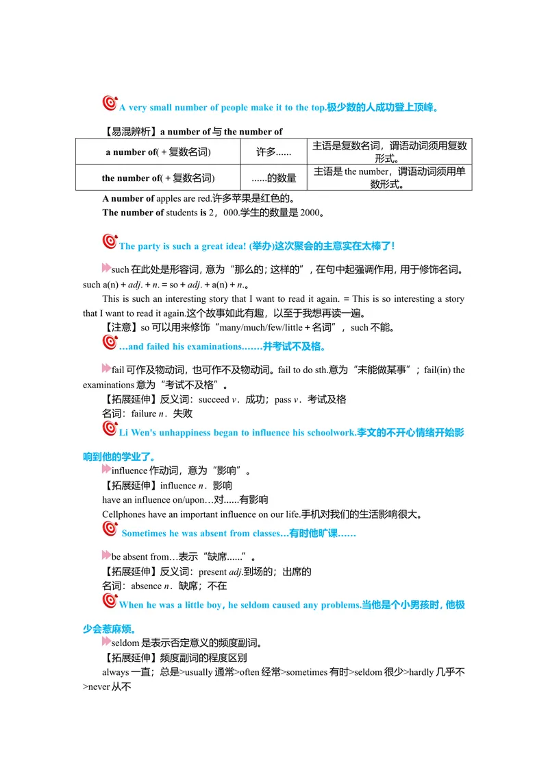 《Unit4复习课件老师版_初中英语789_26秋最新人教版英语九年级上册_26秋人教九上_39、赠送其它资料_旧版资料_7.复习课件_九英上(RJ)--单元复习课件_unit4》第4页预览