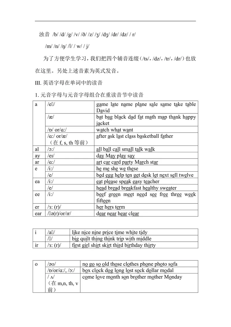 《七年级上英语教材知识体系与知识点整理_初中英语789_最新人教版英语七年级上册_七上英语旧版_第二套_人教版英语七年级上册知识点梳理_人教版英语七年级上册知识点梳理_期末复习》第2页预览