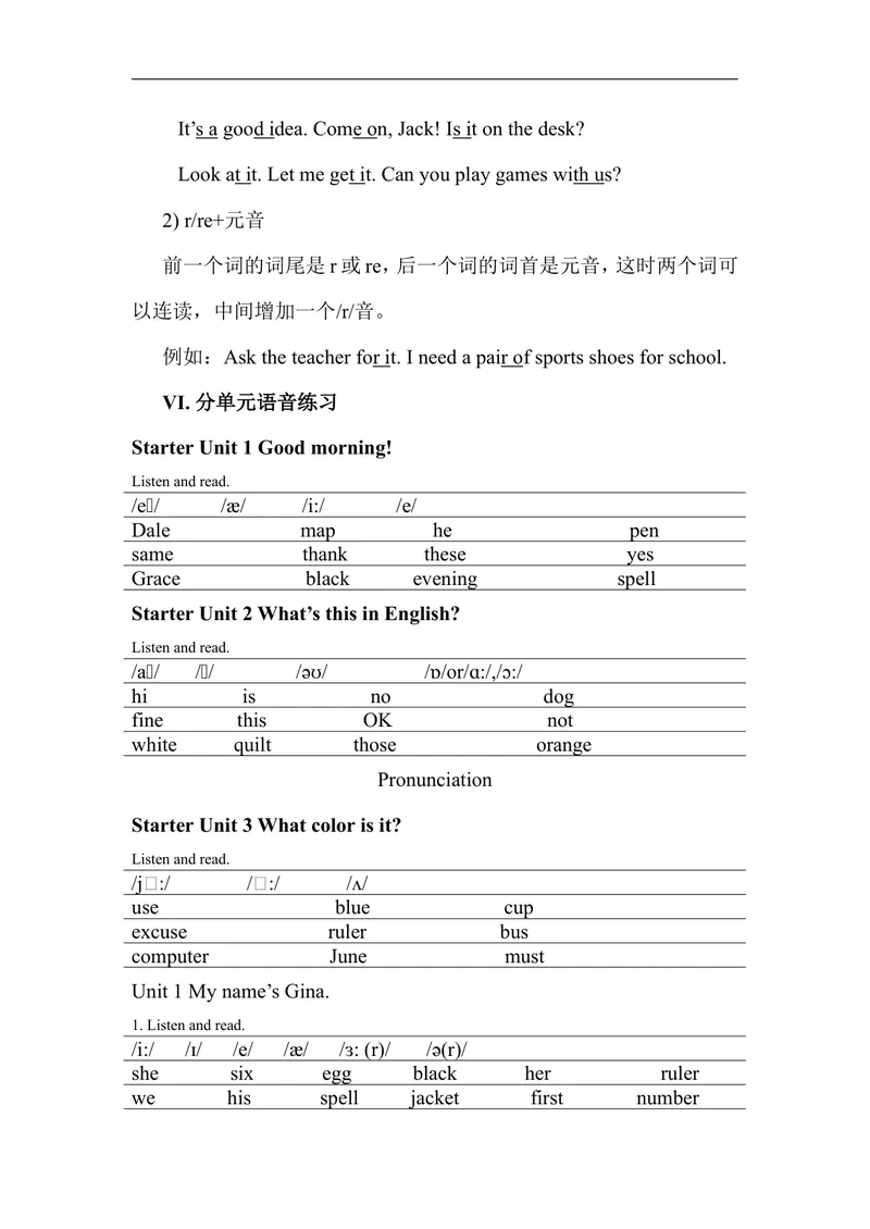 《七年级上英语教材知识体系与知识点整理_初中英语789_最新人教版英语七年级上册_七上英语旧版_第二套_人教版英语七年级上册知识点梳理_人教版英语七年级上册知识点梳理_期末复习》第6页预览