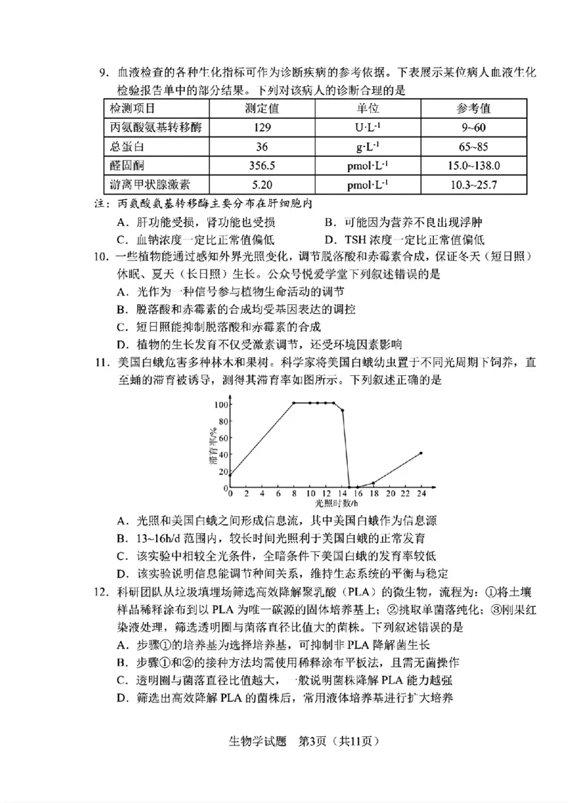 《生物-2026届长春高三下三模_2024-2027高三（6-6月题库）_2026年05月高三试卷_2605092026届长春三模试题(东北三省四市联考)（全科）》第3页预览