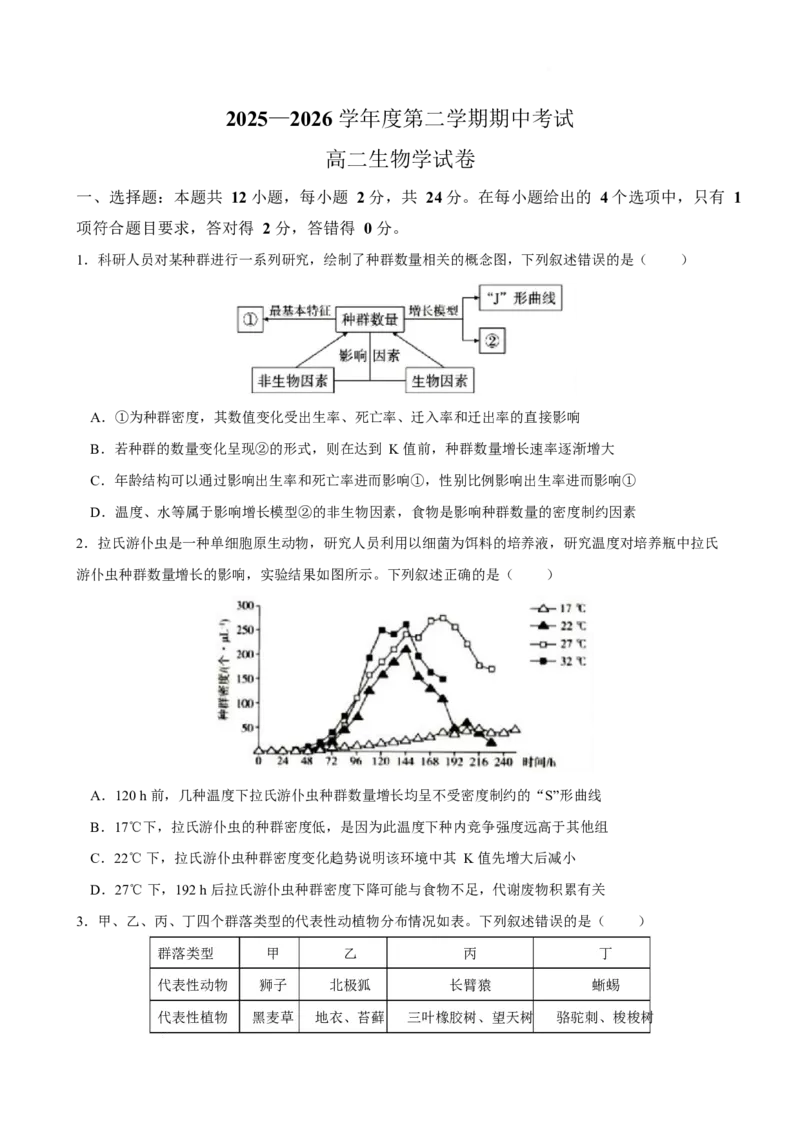 《江西省萍乡市2025-2026学年高二下学期期中考试生物Word版含答案_2024-2027高二（7-7月题库）_2026年05月高二试卷_260529江西省萍乡市2025-2026学年高二下学期期中考试（全）》第1页预览