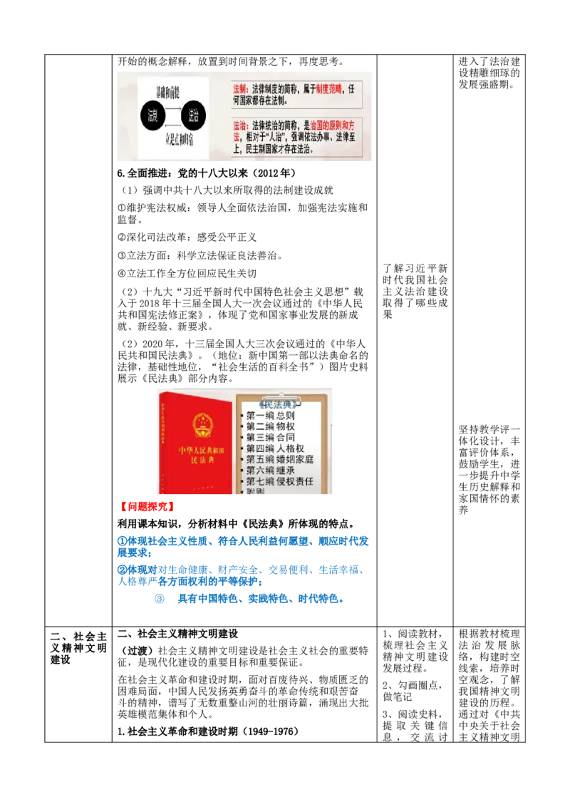 《第10课当代中国的法治与精神文明建设（教学设计）-（统编版选必1）_新版高中_高中历史新版_高中历史选择性必修1（统编版）_教学设计》第4页预览