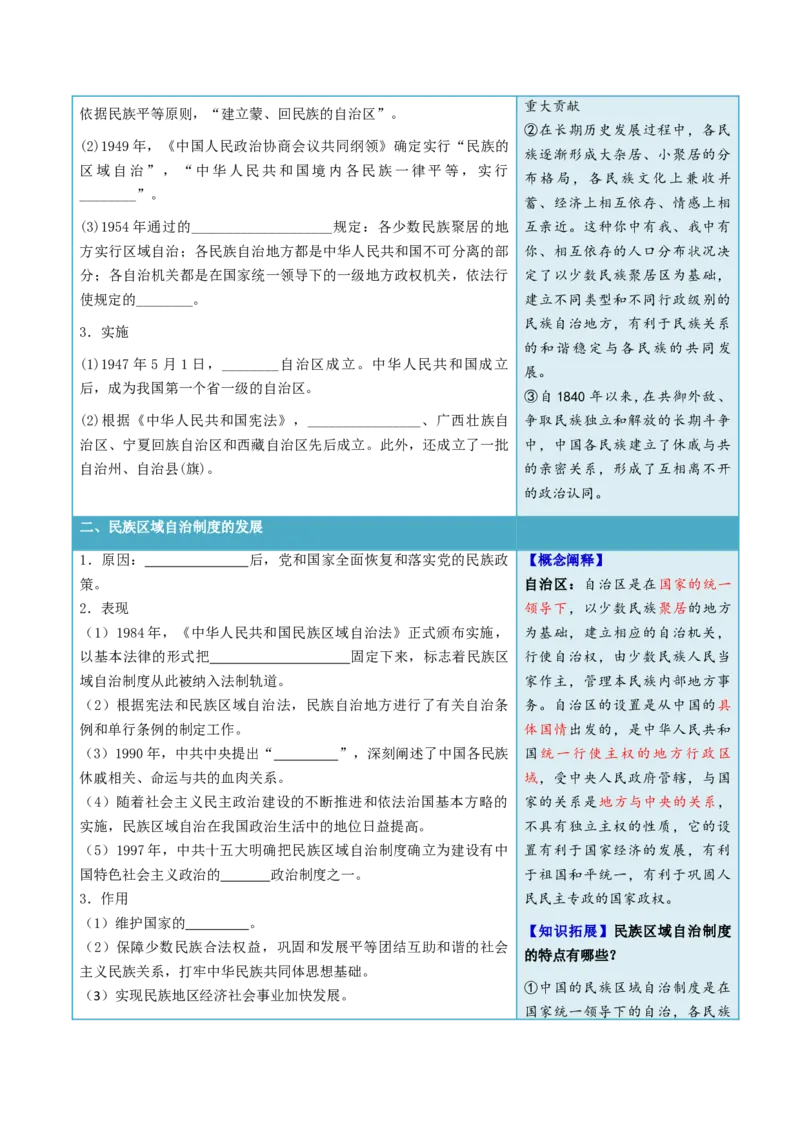 《第13课当代中国的民族政策（学生版）_新版高中_高中历史新版_高中历史选择性必修1（统编版）_同步讲义_2024版》第2页预览