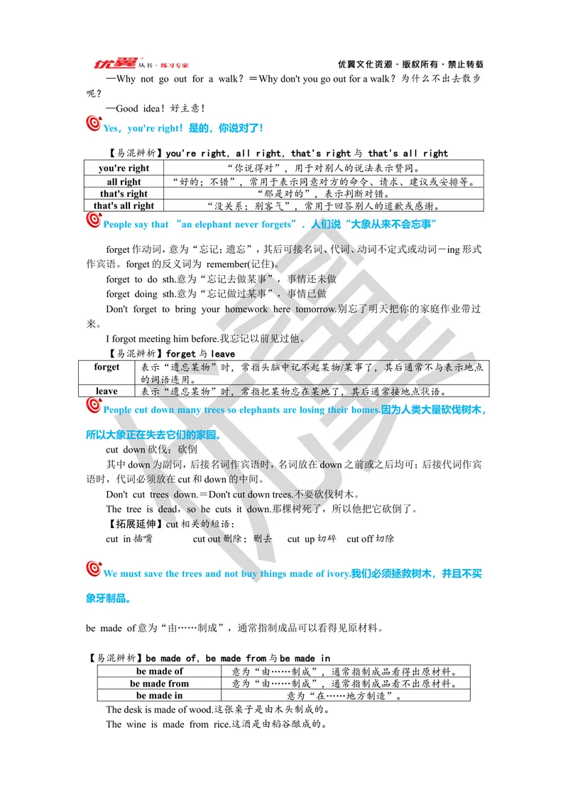 《Unit5复习课件教师版_初中英语789_最新人教版英语七年级下册_七下英语旧版_人教版英语七年级下册教学资料（优翼）_人教版英语七年级下册(RJ)--7.单元复习课件_七下unit5》第3页预览