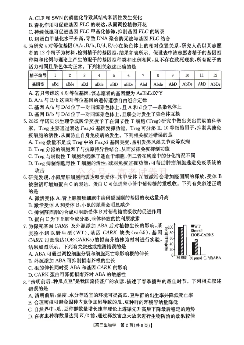《江西“三新”协同教研共同体2026届高三4月学科阶段训练（26-318C）生物_副本_12.2026年4月全国各地高考模拟卷_2026年4月_06生物_江西“三新”协同教研共同体高三4月学科阶段训练（26-318C）》第2页预览