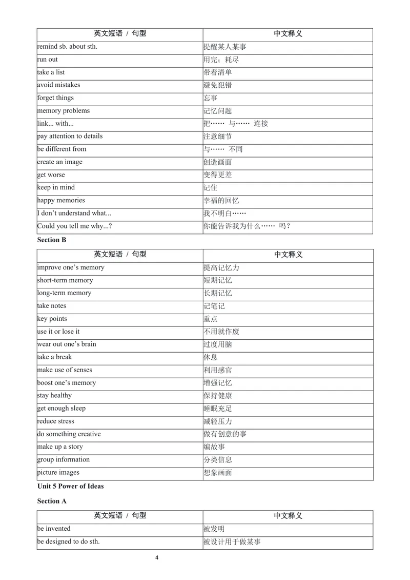 《人教9上常考短语与句型-中英对照版_初中英语789_26秋最新人教版英语九年级上册_26秋人教九上_06、短语句型默写表（中译英+英译中）PDF版+word版》第4页预览