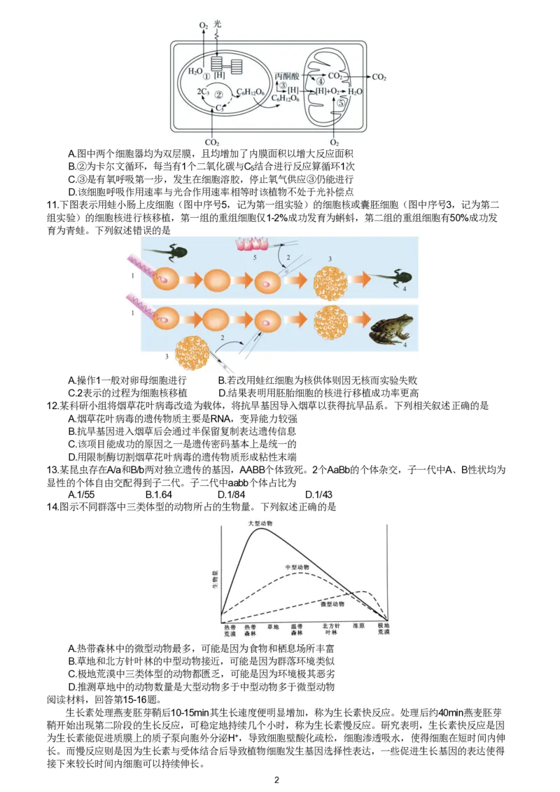 《浙江省杭州学军中学（紫金港校区）2025-2026学年高三下学期5月月考生物试卷_2024-2027高三（6-6月题库）_2026年05月高三试卷_260520浙江杭州学军中学2025-2026学年高三下学期5月月考》第2页预览