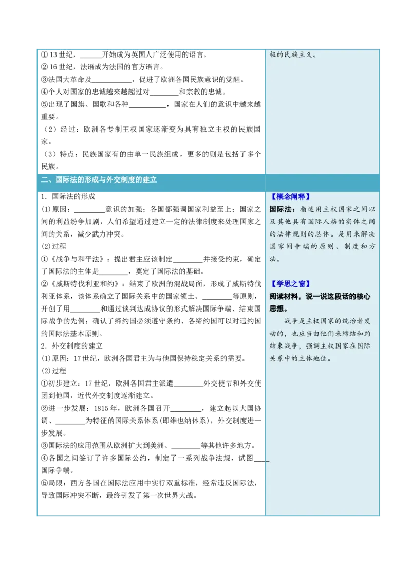 《第12课近代西方民族国家与国际法的发展（学生版）_新版高中_高中历史新版_高中历史选择性必修1（统编版）_同步讲义_2024版》第2页预览