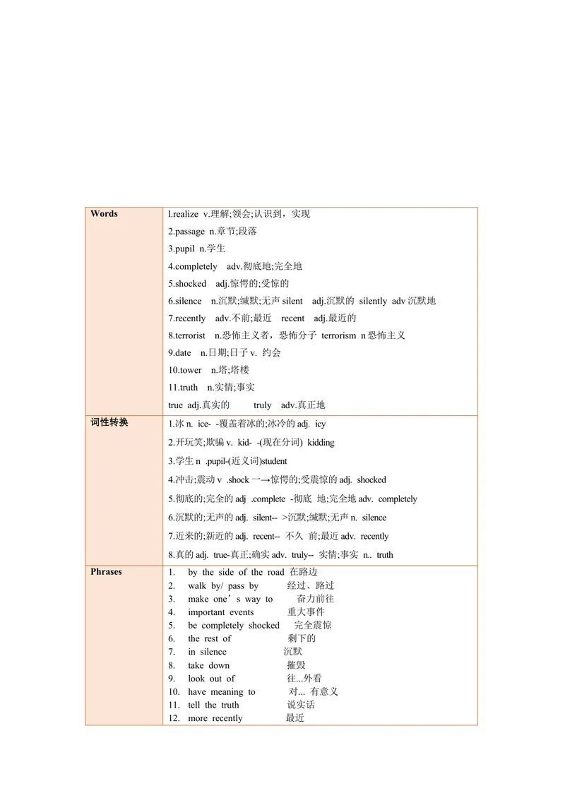 《Unit5单元知识清单SectionB(基础+知识点+写作)-（人教版）_初中英语789_最新人教版英语八年级下册_旧版（有参考价值）_版本二_八年级英语下册（人教版）_知识清单》第2页预览