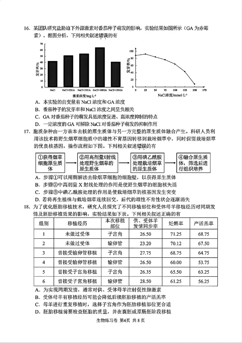 《生物卷+答案江苏苏州市2026届高三下学期考前学情自测_2024-2027高三（6-6月题库）_2026年05月高三试卷_260523江苏苏州市2026届高三下学期考前学情自测（三模）》第4页预览