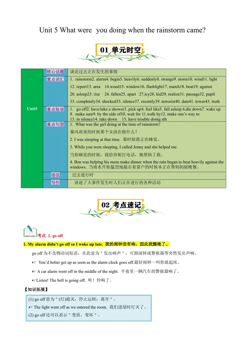 《Unit5（知识清单）（人教版）（教师版）_初中英语789_最新人教版英语八年级下册_旧版（有参考价值）_版本二_八年级英语下册（人教版）_单元知识复习专项-U122_2024版》第1页预览