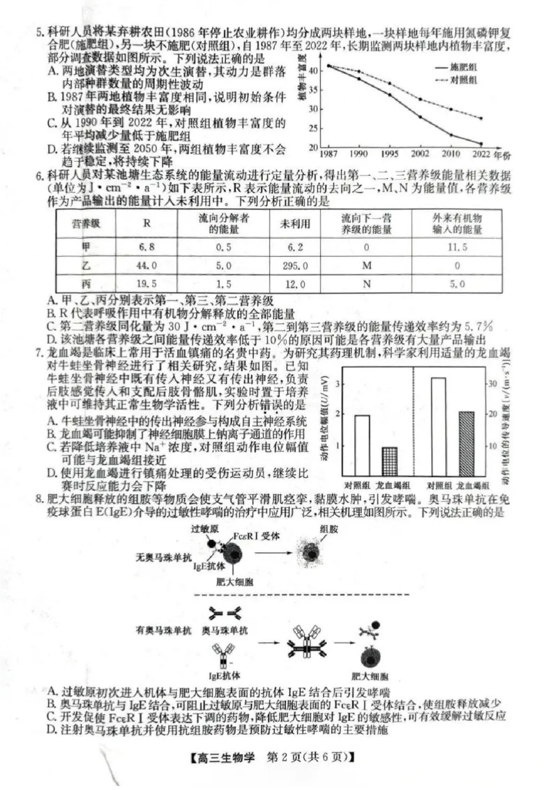 《生物试卷（含答案）-安徽省合肥市2026届高三下学期5月教学质量检测（三模）_2024-2027高三（6-6月题库）_2026年05月高三试卷》第2页预览