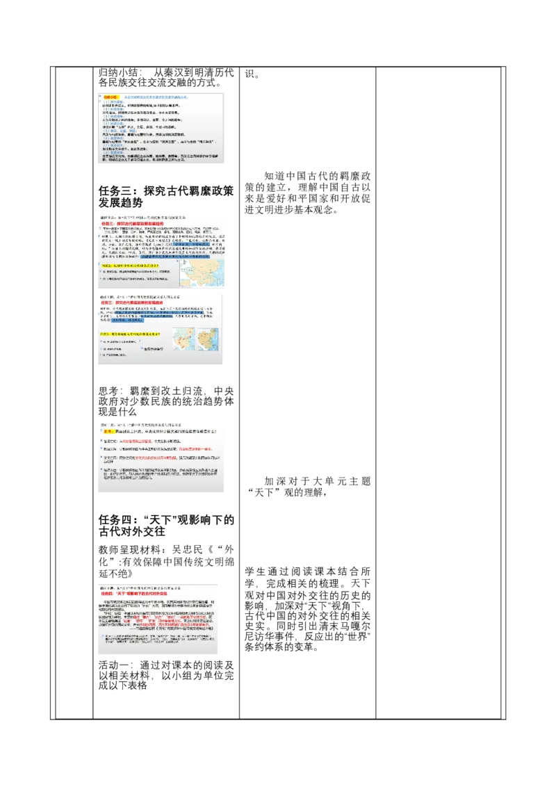 《第11课中国古代的民族关系和对外交往（课时教学设计）-（统编版选择性必修一）_新版高中_高中历史新版_高中历史选择性必修1（统编版）_大单元教学课件+教学设计-P21》第3页预览