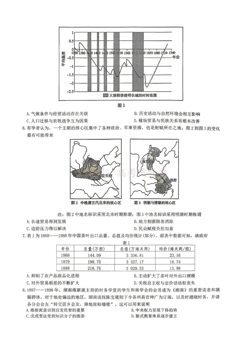 《湖南师大附中2026届高三4月高考模拟考试（一）历史_12.2026年4月全国各地高考模拟卷_2026年4月_湖南师大附中模拟卷一2026年湖南师范大学附属中学高三模拟卷(一)全科》第2页预览