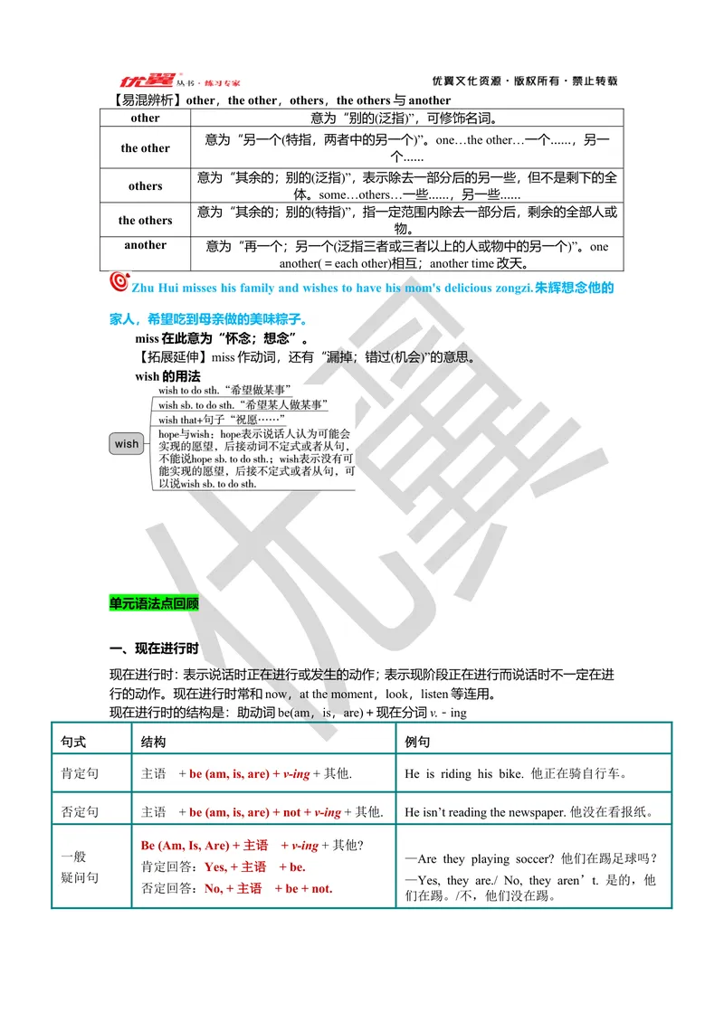 《Unit6复习课件学生版_初中英语789_最新人教版英语七年级下册_七下英语旧版_人教版英语七年级下册教学资料（优翼）_人教版英语七年级下册(RJ)--7.单元复习课件_七下unit6》第4页预览