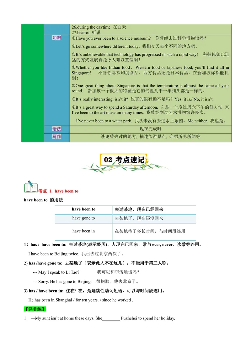 《Unit9Haveyoueverbeentoamuseum？（知识清单）（学生版）_初中英语789_最新人教版英语八年级下册_旧版（有参考价值）_版本二_八年级英语下册（人教版）_单元知识复习专项-U122_2025版》第2页预览