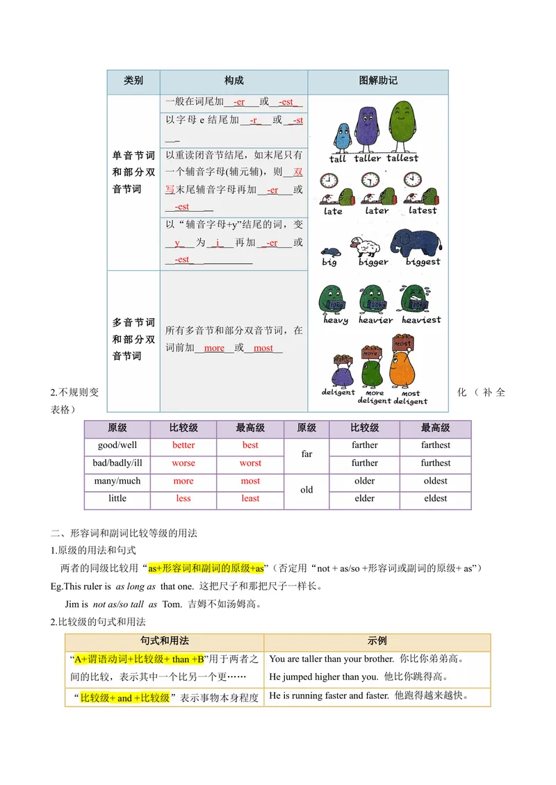 《Unit7课时5SectionB（3a-SelfCheck)（教师版）_初中英语789_最新人教版英语八年级下册_旧版（有参考价值）_版本二_八年级英语下册（人教版）_同步讲义-U34_2024版》第3页预览