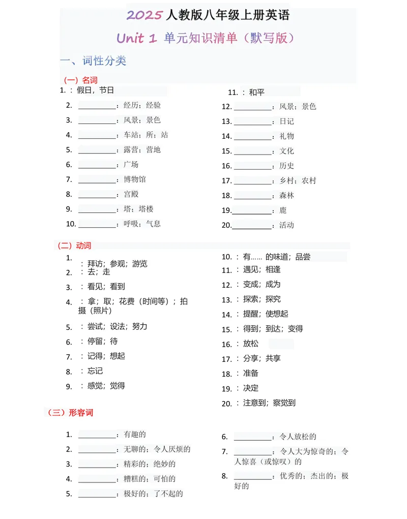 《（合并）单元知识清单Unit1-8默写版_初中英语789_最新人教版英语八年级上册_新版_最新2025秋人教版英语（八年级上册）_2025秋人教版英语8上：预习资料包_14单元知识清单（word+pdf）》第1页预览