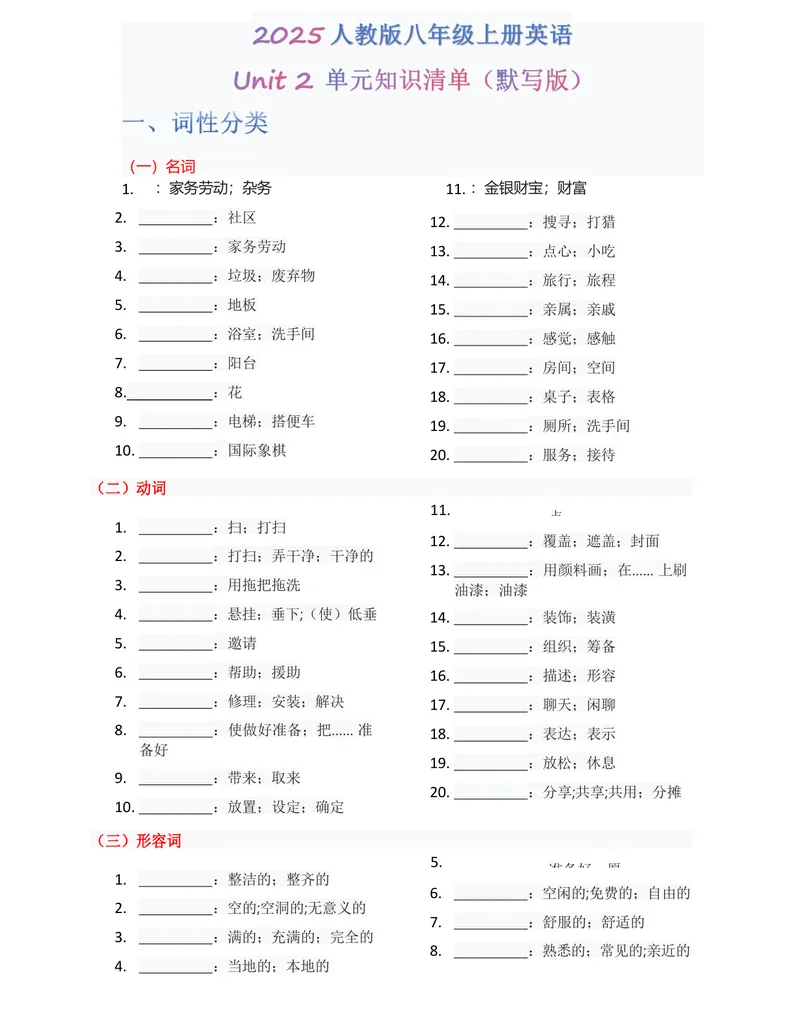 《（合并）单元知识清单Unit1-8默写版_初中英语789_最新人教版英语八年级上册_新版_最新2025秋人教版英语（八年级上册）_2025秋人教版英语8上：预习资料包_14单元知识清单（word+pdf）》第7页预览