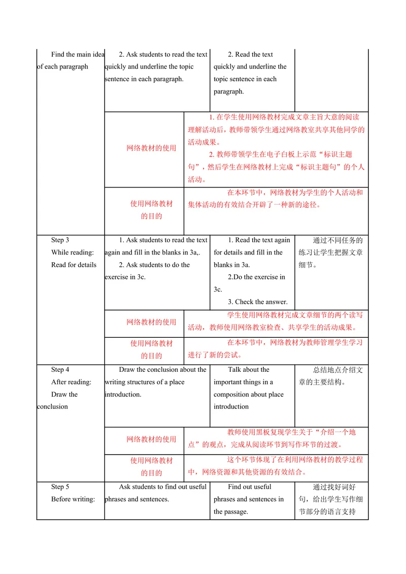 《我的面试过程及初中英语优秀说课稿_初中英语789_26秋最新人教版英语九年级上册_26秋人教九上_39、赠送其它资料_旧版资料_16.说课稿_05：往年初中英语面试成功经验_面试过程》第10页预览