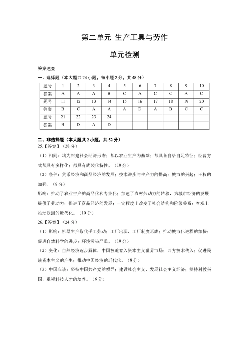 《第二单元生产工具与劳作方式（单元检测）（参考答案）_新版高中_高中历史新版_高中历史选择性必修2（统编版）_大单元教学课件+教学设计-P21_第二单元生产工具与劳作方式》第1页预览