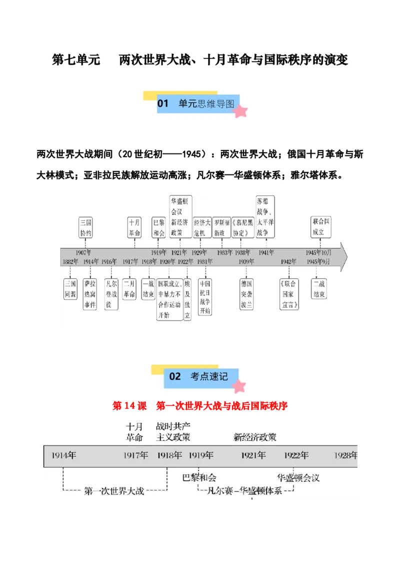 《第七单元两次世界大战、十月革命与国际秩序的演变（知识清单）-（中外历史纲要下）_新版高中_高中历史新版_高中历史纲要下（统编版）_单元复习专项-P43_2025版》第1页预览