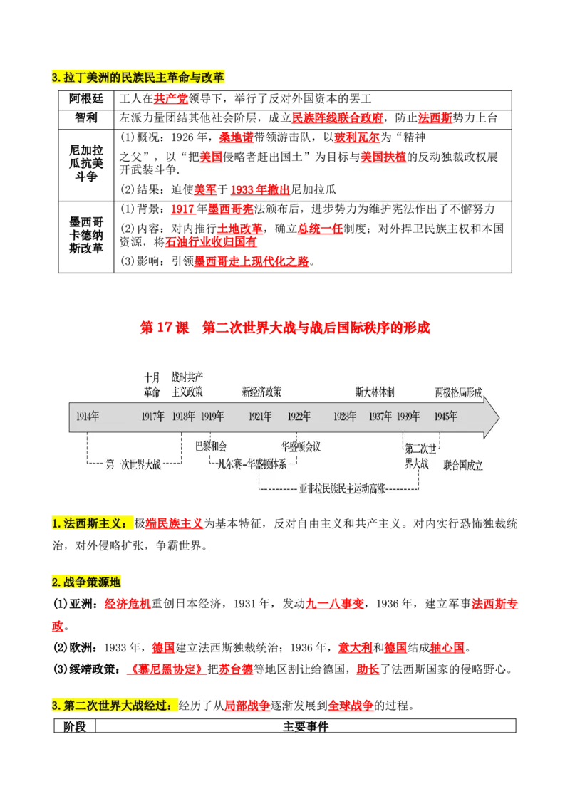《第七单元两次世界大战、十月革命与国际秩序的演变（知识清单）-（中外历史纲要下）_新版高中_高中历史新版_高中历史纲要下（统编版）_单元复习专项-P43_2025版》第6页预览