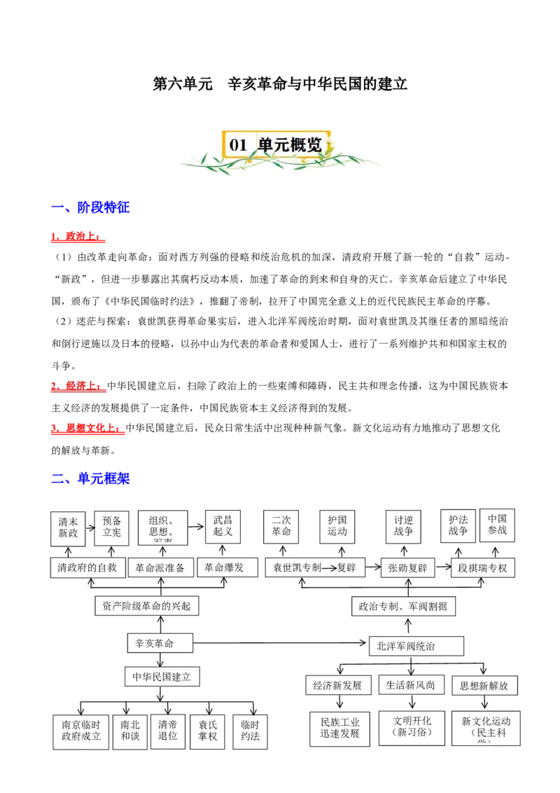 《第六单元辛亥革命与中华民国的建立（知识清单）-（中外历史纲要上）_新版高中_高中历史新版_高中历史纲要上（统编版）_单元复习专项-P43_2025版》第1页预览