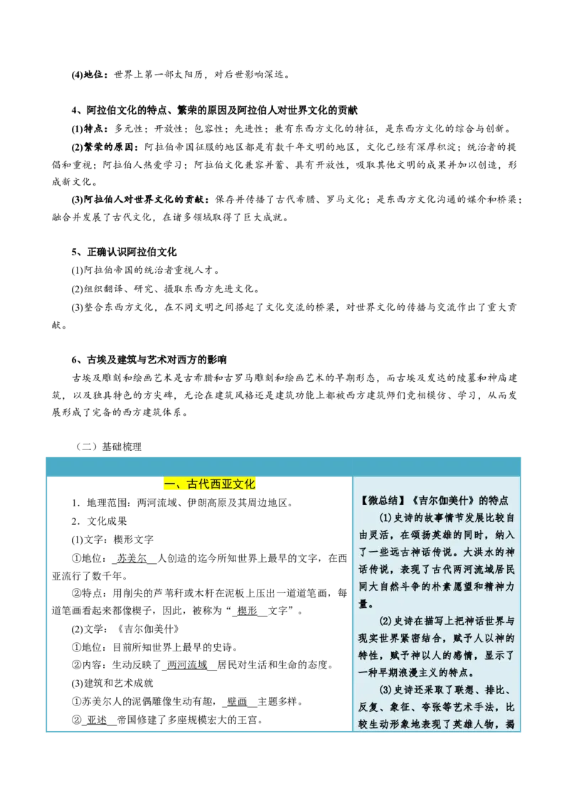 《第3课古代西亚、非洲文化-选择性必修3：文化交流与传播）_新版高中_高中历史新版_高中历史选择性必修3（统编版）_同步讲义-P5_2024版》第2页预览