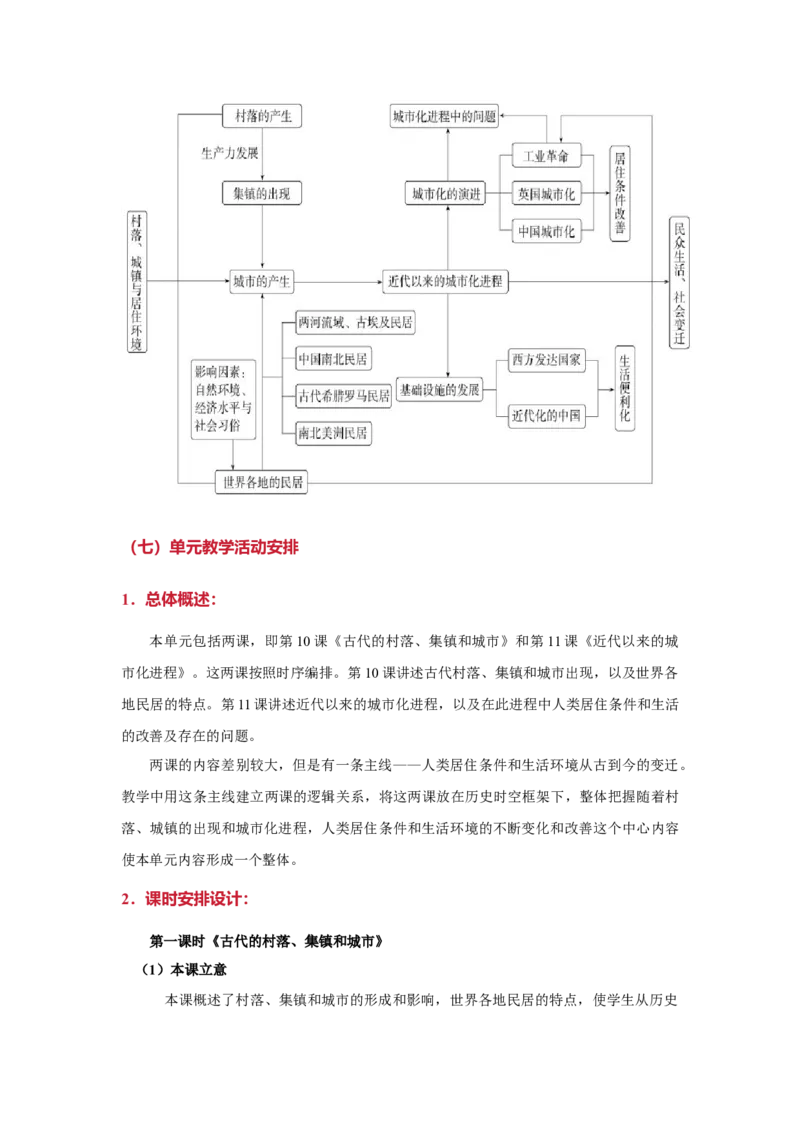 《第四单元村落、城镇与居住环境（大单元教学设计）-（统编版选择性必修二）_新版高中_高中历史新版_高中历史选择性必修2（统编版）_大单元教学课件+教学设计-P21》第3页预览