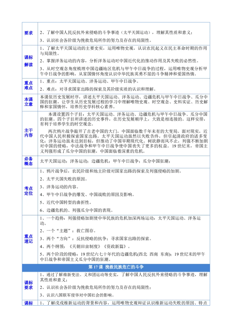 《第五单元速记清单（统编版中外历史纲要上）_新版高中_高中历史新版_高中历史纲要上（统编版）_知识清单》第5页预览