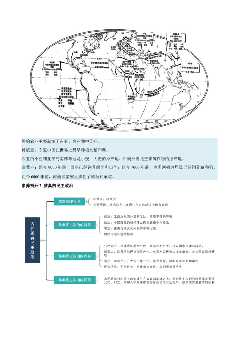 《第1~2单元古代文明的产生与发展、中古时期的世界（知识清单+素养提升）（统编版中外历史纲要下册）_新版高中_高中历史新版_高中历史纲要下（统编版）_单元复习专项-P43_2024版》第6页预览