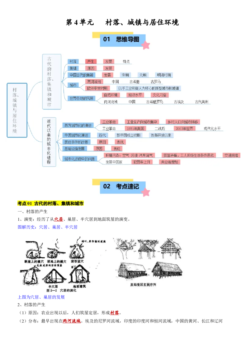 《第4单元村落、城镇与居住环境（知识清单）-（选择性必修2：经济与社会生活）_新版高中_高中历史新版_高中历史选择性必修2（统编版）_单元复习专项-P43_2025版》第1页预览