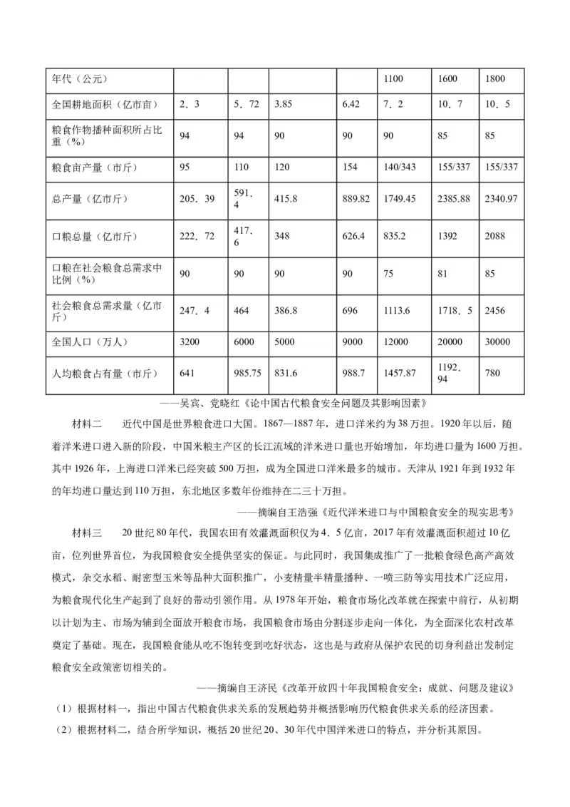 《第一单元食物生产与社会生活（非选择题专练20题）（选择性必修2：经济与社会生活）_新版高中_高中历史新版_高中历史选择性必修2（统编版）_单元复习专项-P43_2024版》第5页预览