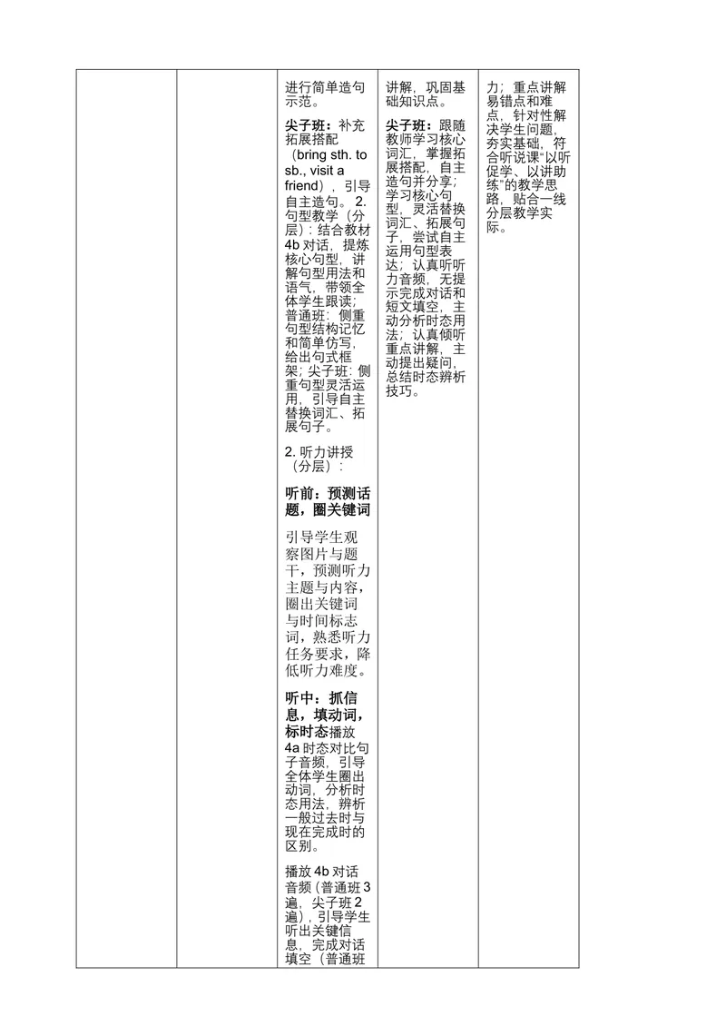 《新人教版九上英语Unit1TheChangingWorldSectionA4a-4d优质教案（第4课时）_初中英语789_26秋最新人教版英语九年级上册_26秋人教九上_00、教案（表格式含反思）word版更新中_1单元》第6页预览
