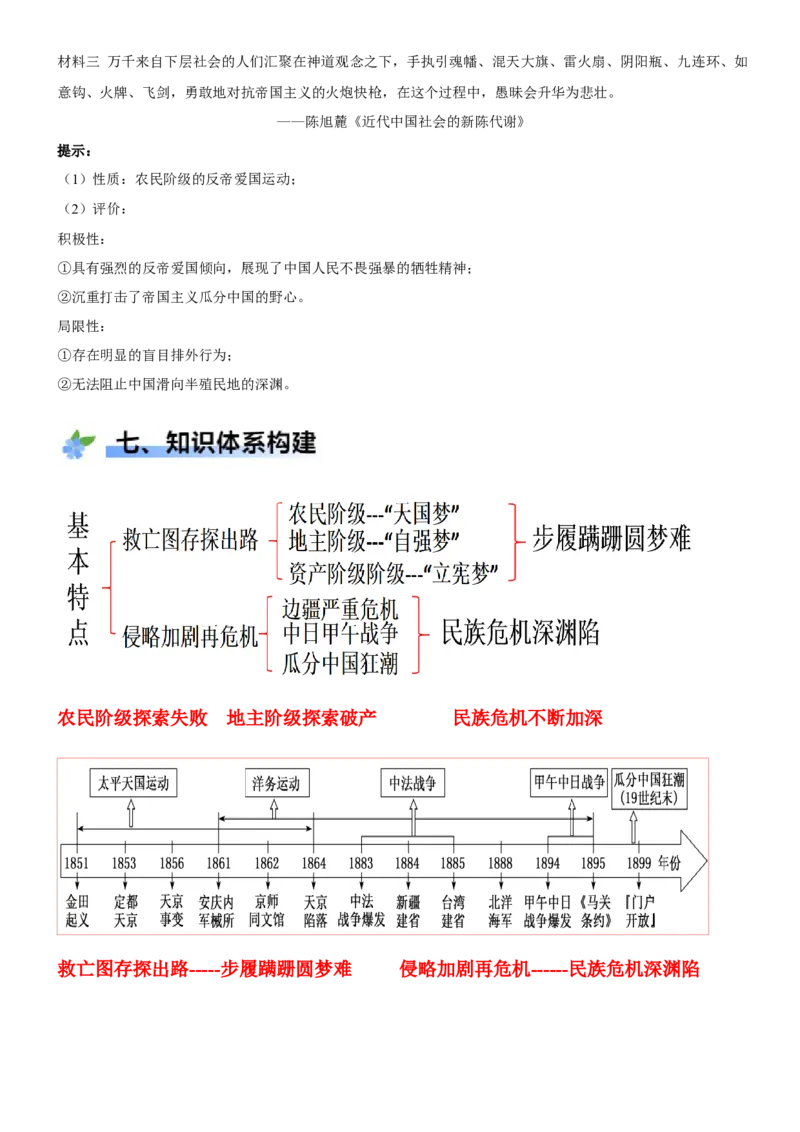 《第17课挽救民族危亡的斗争（学案）-（统编版中外历史纲要上册）_新版高中_高中历史新版_高中历史纲要上（统编版）_大单元教学课件+教学设计-P21》第7页预览