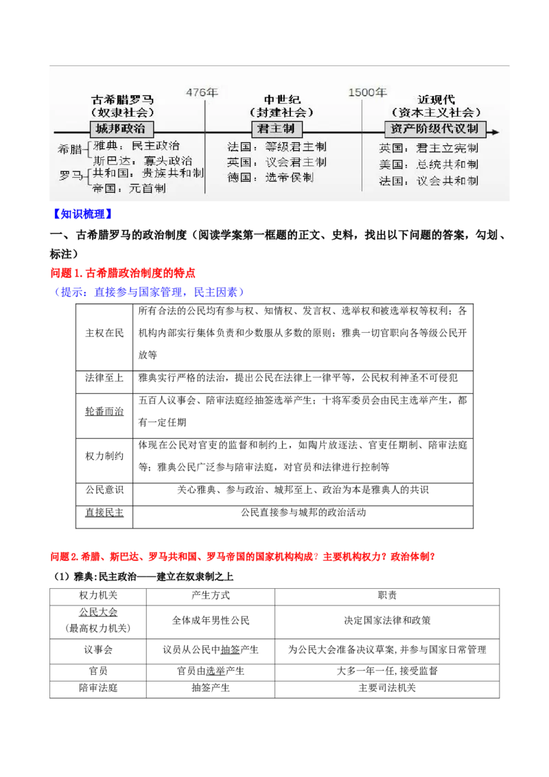 《第2课西方国家古代和近代政治制度的演变（导学案）（教师版）_新版高中_高中历史新版_高中历史选择性必修1（统编版）_同步讲义-P5_2025版》第2页预览