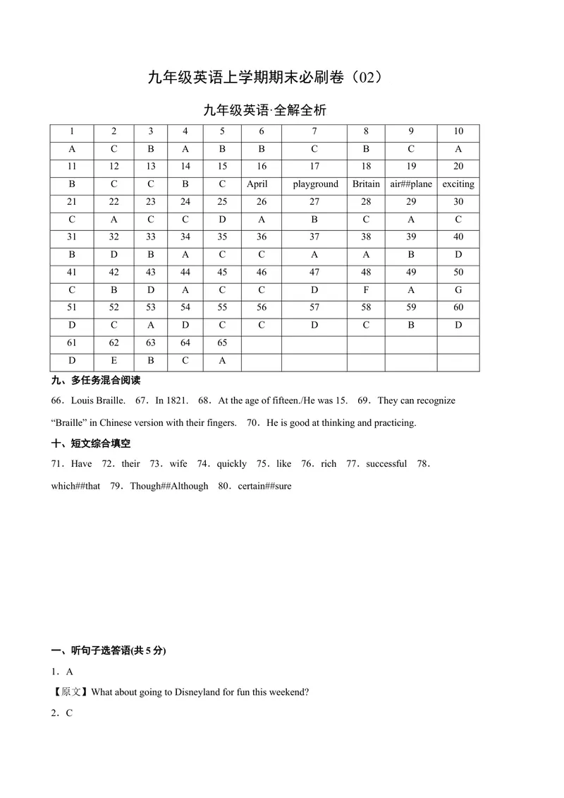 《学易金卷：九年级英语上学期期末考前必刷卷02（人教版）（全解全析）_初中英语789_旧版人教版英语九年级全册_旧版可参考_06.英语9全一册-试题_期末试卷》第1页预览