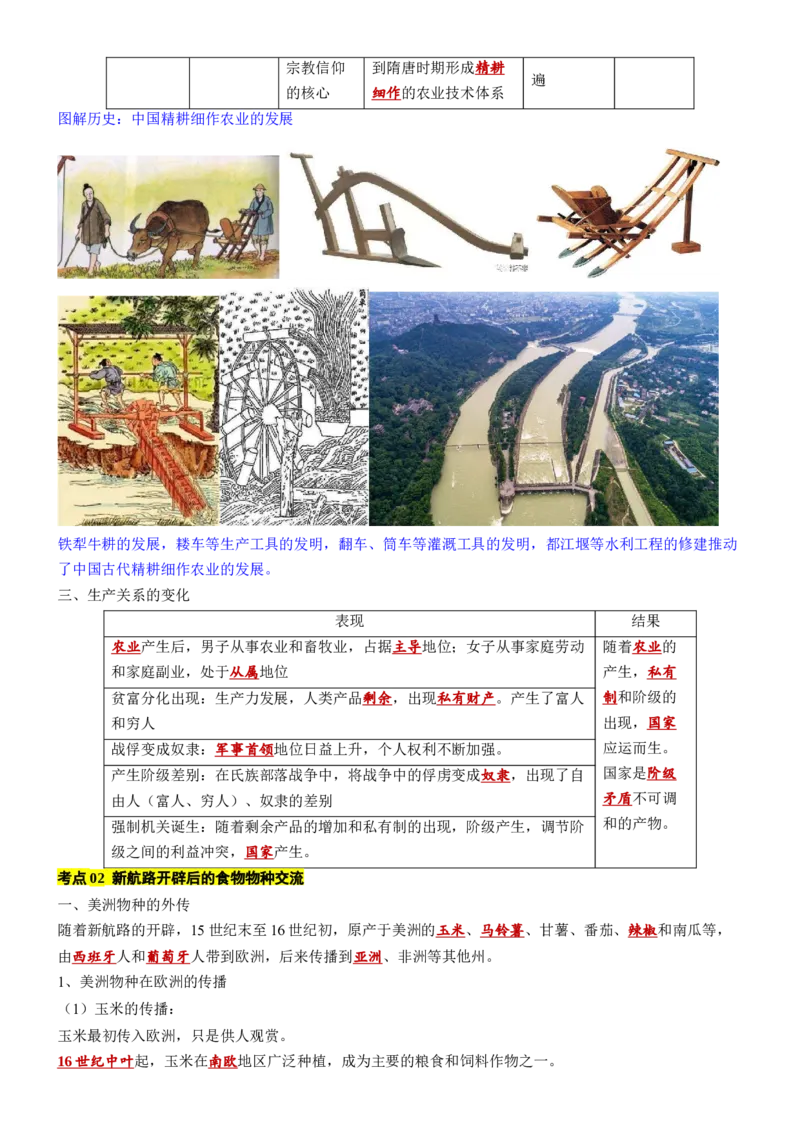 《第1单元食物生产与社会生活（知识清单）-（选择性必修2：经济与社会生活）_新版高中_高中历史新版_高中历史选择性必修2（统编版）_单元复习专项-P43_2025版》第3页预览