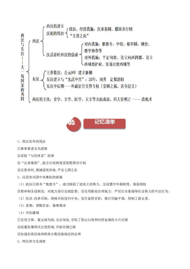 《第4课西汉与东汉——统一多民族封建国家的巩固（学案）-（中外历史纲要上册）_新版高中_高中历史新版_高中历史纲要上（统编版）_同步讲义-P5_2024版》第10页预览