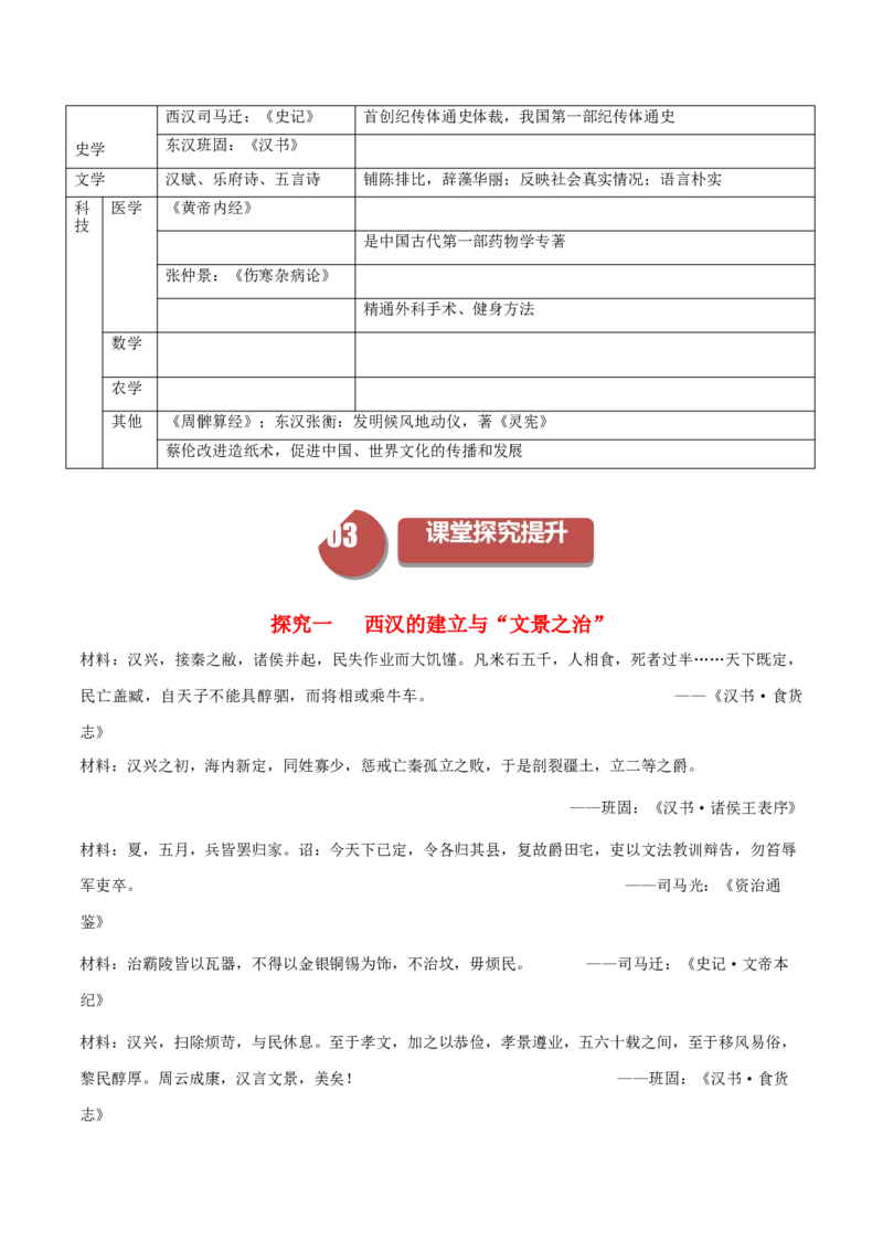 《第4课西汉与东汉——统一多民族封建国家的巩固（学案）-（中外历史纲要上册）_新版高中_高中历史新版_高中历史纲要上（统编版）_同步讲义-P5_2024版》第4页预览