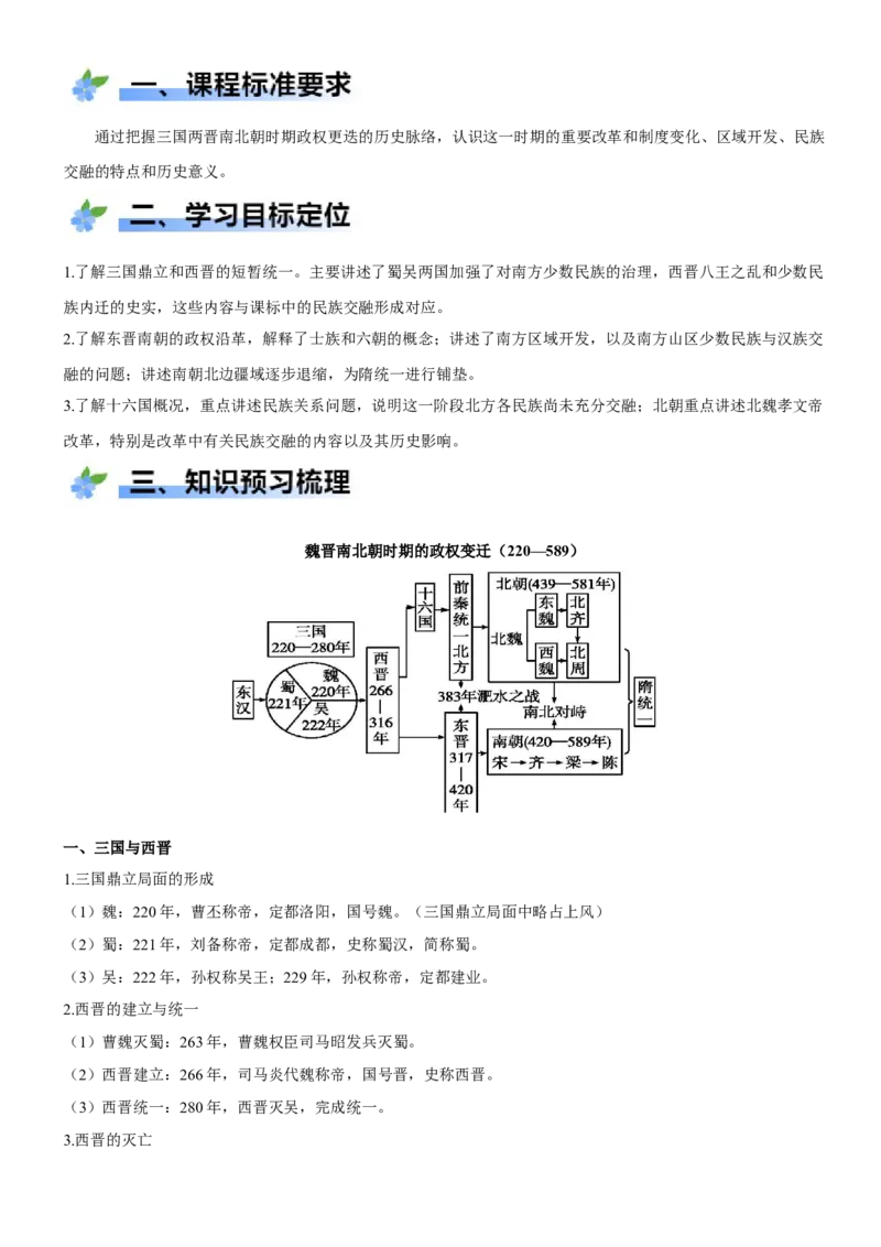 《第5课三国两晋南北朝的政权更迭与民族交融（学案）-（统编版中外历史纲要上册）_新版高中_高中历史新版_高中历史纲要上（统编版）_大单元教学课件+教学设计-P21》第2页预览
