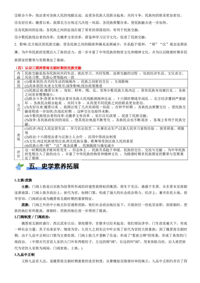 《第5课三国两晋南北朝的政权更迭与民族交融（学案）-（统编版中外历史纲要上册）_新版高中_高中历史新版_高中历史纲要上（统编版）_大单元教学课件+教学设计-P21》第6页预览