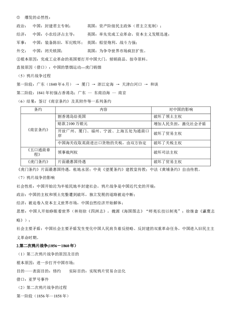 《第15课两次鸦片战争（学案）-（统编版中外历史纲要上册）_新版高中_高中历史新版_高中历史纲要上（统编版）_大单元教学课件+教学设计-P21》第3页预览