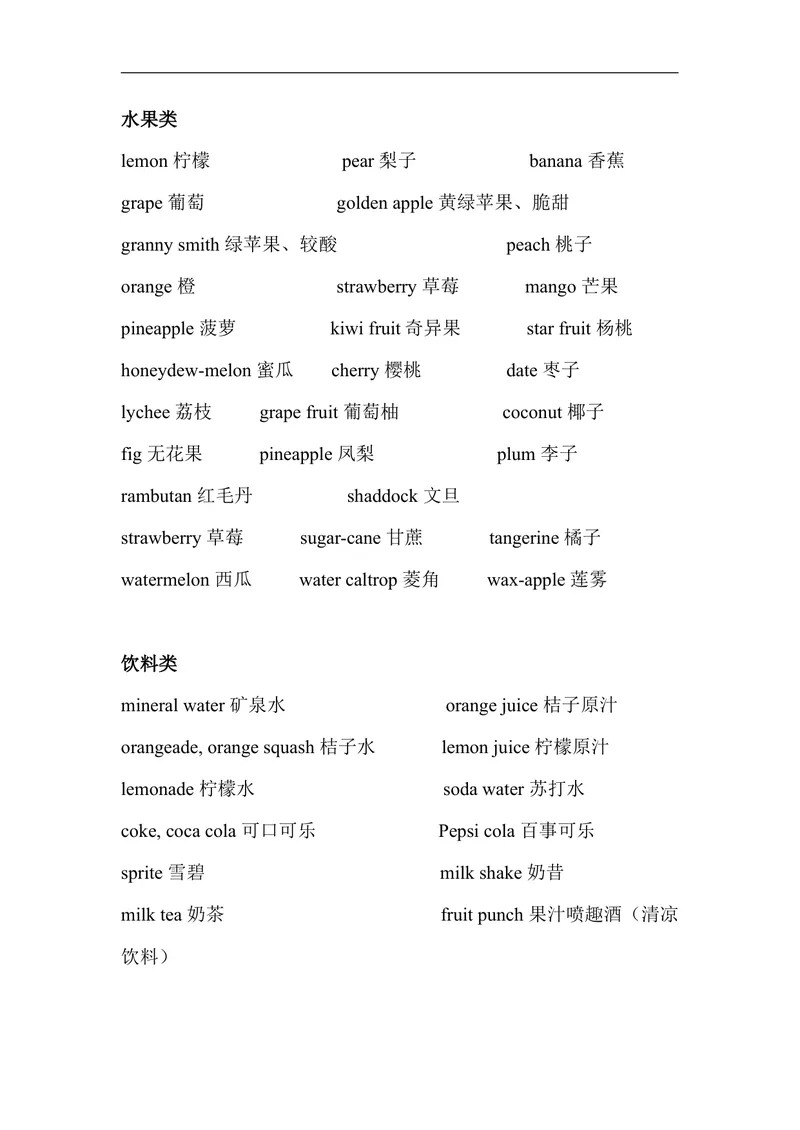 《关于食物的名词_初中英语789_26秋最新人教版英语九年级上册_人教版英语九年级全册_第二套_人教版英语九年级上册通用资源_人教版英语九年级上册通用资源_教学拓展》第1页预览