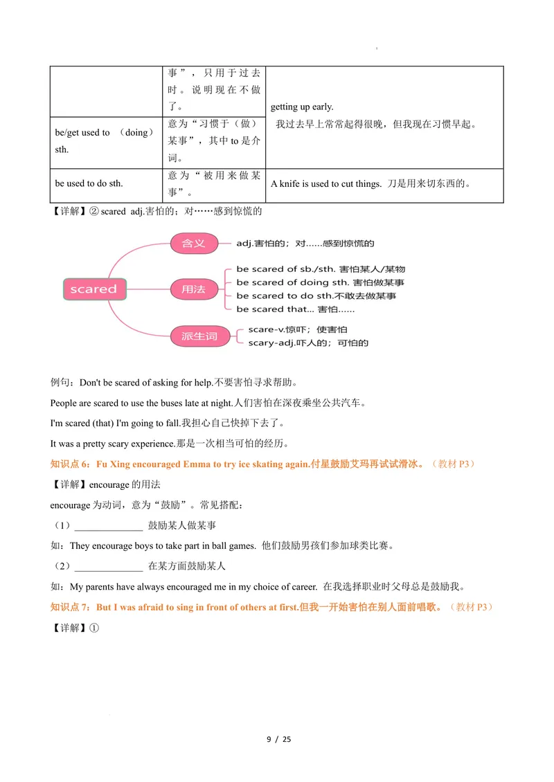 《Unit1TimetoRelax（知识清单）（挖空版）_初中英语789_最新人教版英语八年级下册_2026春新人教版八下（更新中）_000课件PPT_01课件+教案（更新中）_3课件+教案+分层作业_专项练习》第9页预览