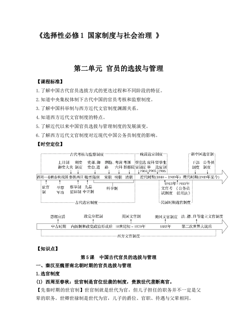 《第二单元官员的选拔与管理（选择性必修一二三）_新版高中_高中历史新版_高中历史选择性必修1（统编版）_核心考点必背清单-F26》第1页预览