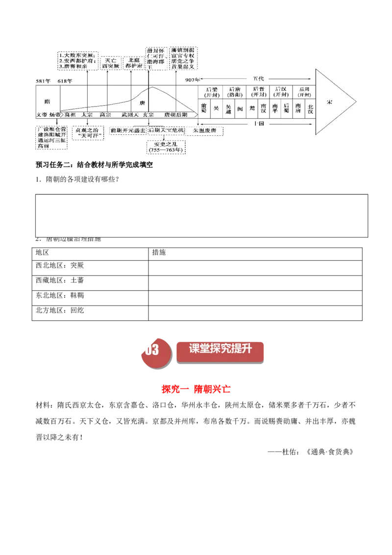 《第6课从隋唐盛世到五代十国（学案）-（中外历史纲要上册）_新版高中_高中历史新版_高中历史纲要上（统编版）_同步讲义-P5_2024版》第3页预览