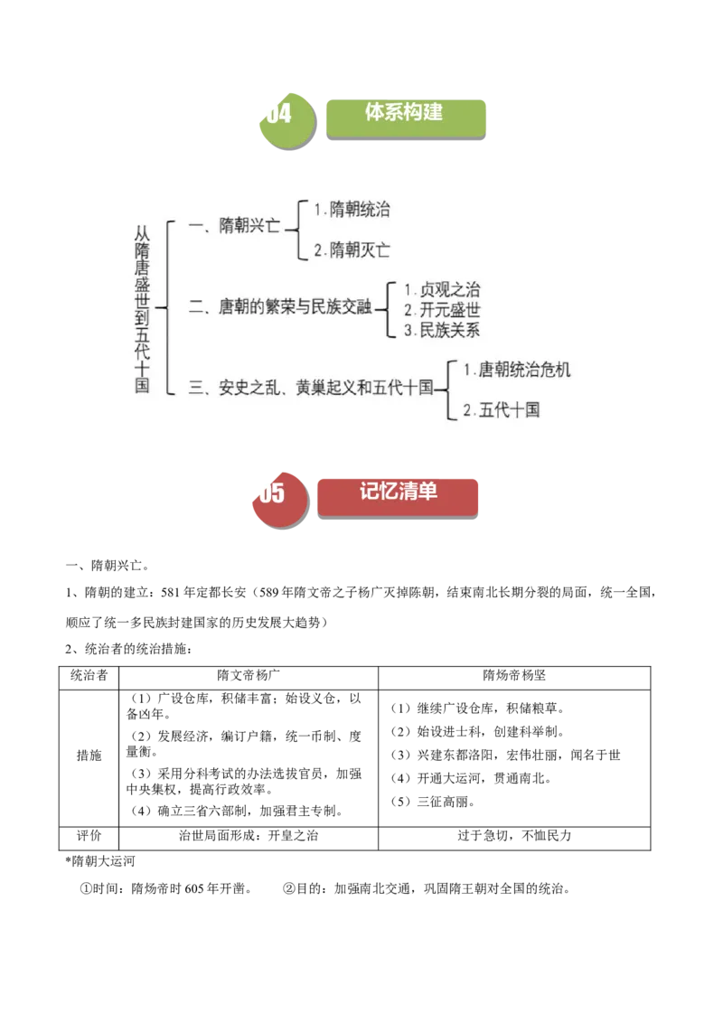 《第6课从隋唐盛世到五代十国（学案）-（中外历史纲要上册）_新版高中_高中历史新版_高中历史纲要上（统编版）_同步讲义-P5_2024版》第7页预览
